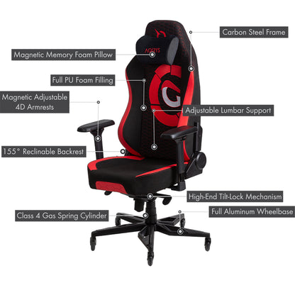Scaun pentru gaming AQIRYS Atlas Colo Squad