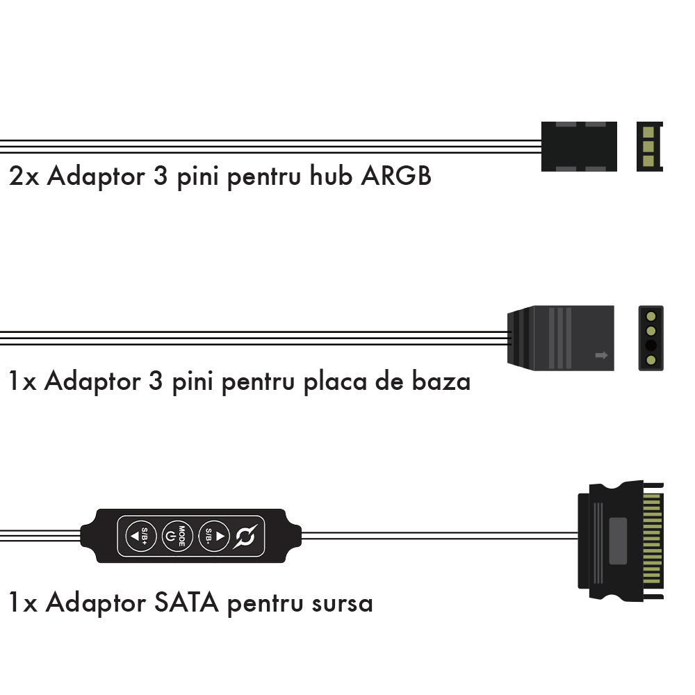 Kit Dual ARGB LED-Strip AQIRYS Taurus